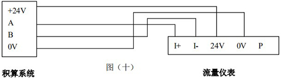 飽和蒸汽流量計(jì)RS-485通訊接線圖