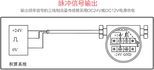 渦街流量計(jì)脈沖信號(hào)輸出接線(xiàn)圖