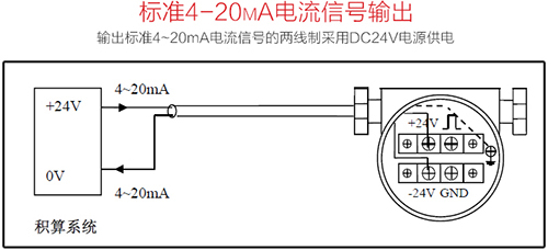 渦街流量計(jì)4-20mA電流信號(hào)輸出接線(xiàn)圖