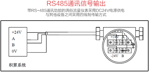 渦街流量計(jì)RS485通訊信號(hào)輸出接線(xiàn)圖