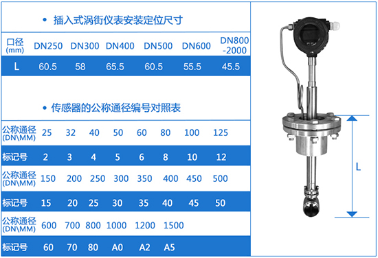 插入式插入式渦街流量計(jì)外形尺寸表