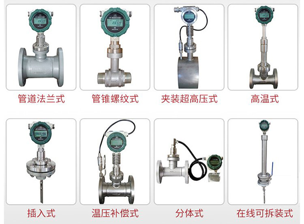 低溫型靶式流量計產(chǎn)品分類圖