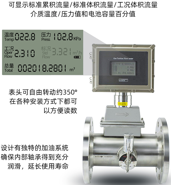 防爆氣體渦輪流量計(jì)液晶顯示圖