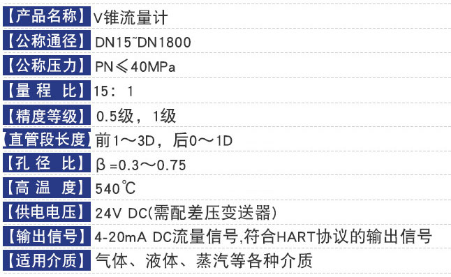 瓦斯管道流量計技術(shù)參數(shù)對照表