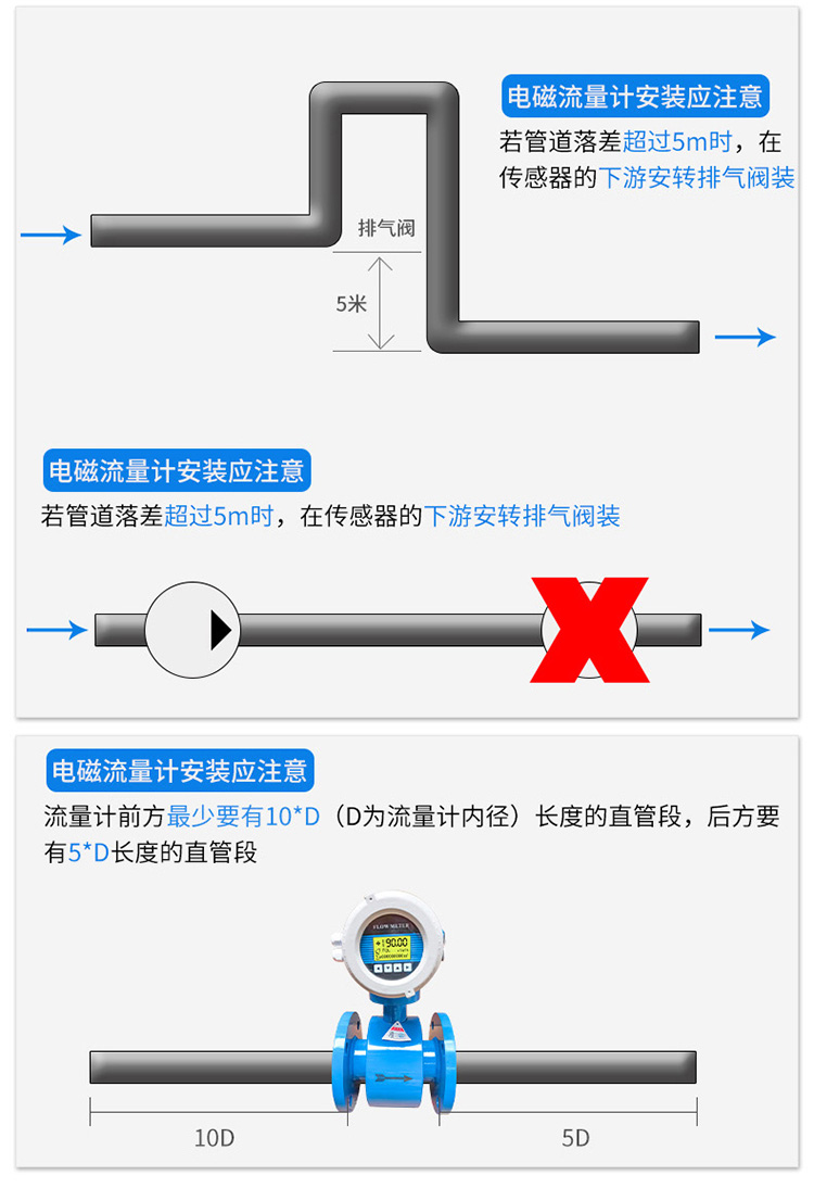 淡水流量計(jì)安裝注意事項(xiàng)