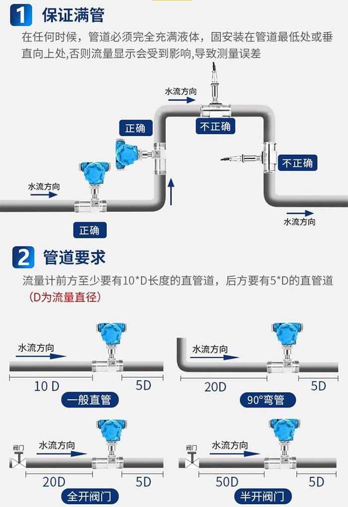 高溫水流量計管段安裝要求