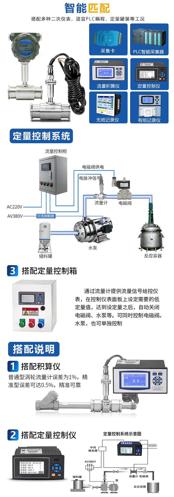 高溫水流量計定量控制安裝圖