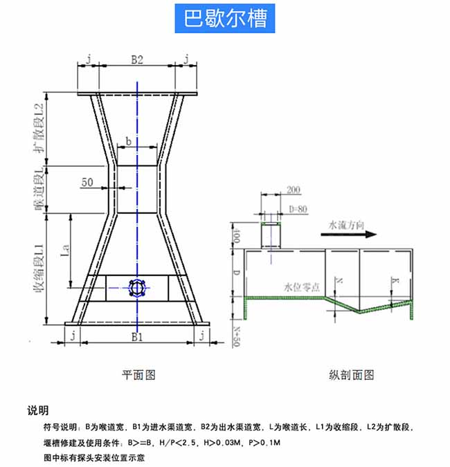 灌溉水流量計(jì)安裝尺寸圖