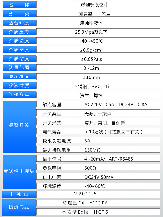 磁浮子液位變送器技術(shù)參數(shù)對(duì)照表