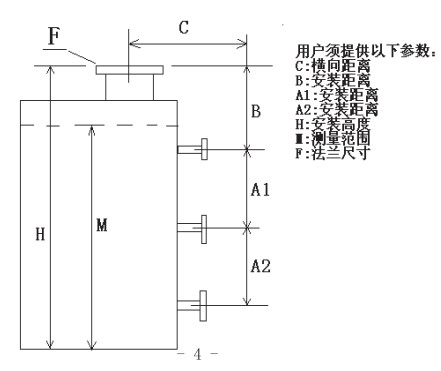 瀝青液位計選型參數(shù)圖