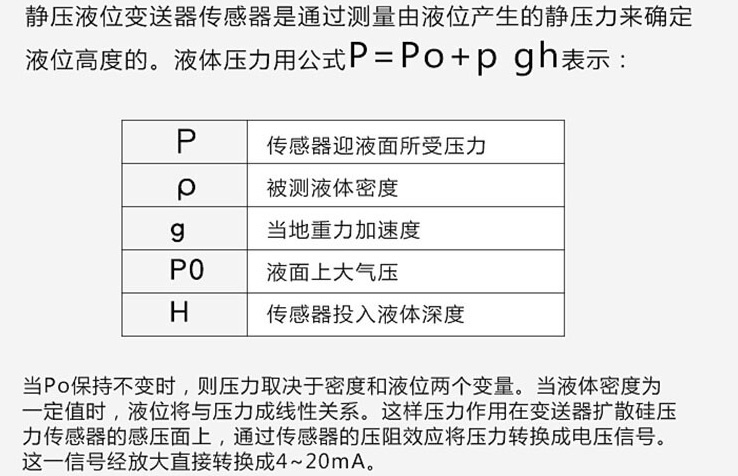 氨水浮球液位計工作原理圖