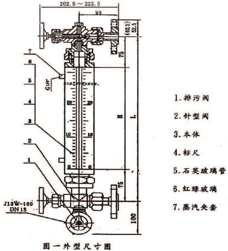 鍋爐雙色石英管液位計(jì)結(jié)構(gòu)圖