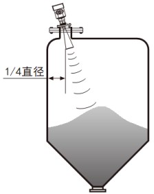 內(nèi)浮頂儲罐雷達(dá)液位計錐形罐斜角安裝示意圖