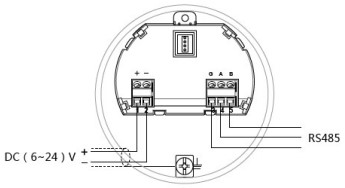 漿料雷達物位計24V RS485/Modbus接線圖