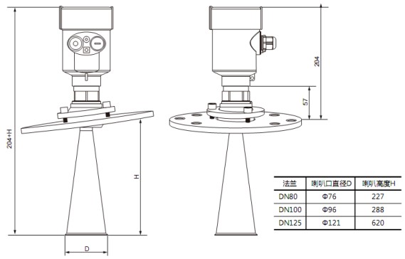 脈沖雷達(dá)液位計(jì)RD706外形尺寸圖