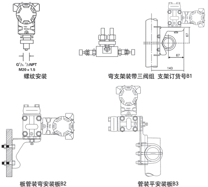 水位壓力變送器安裝方式示意圖