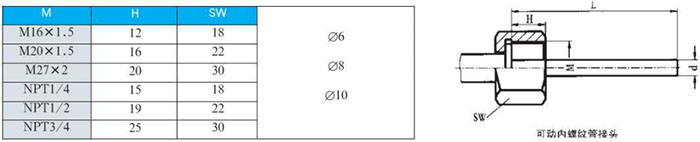 熱電阻雙金屬溫度計可動內(nèi)螺紋管接頭尺寸圖