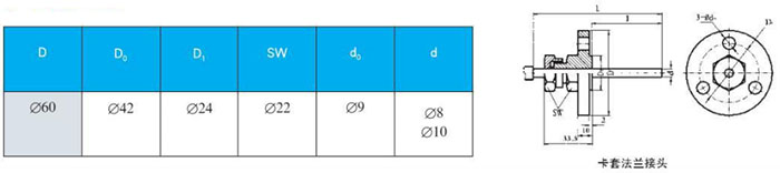 工業(yè)雙金屬溫度計卡套法蘭接頭尺寸圖
