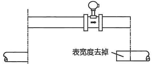 混合氣體流量計(jì)焊接法蘭安裝示意圖一