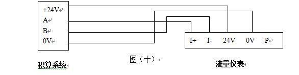 蒸汽凝結(jié)水流量計(jì)rs-485通訊接線圖