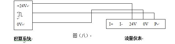 高壓氣體流量計(jì)脈沖信號(hào)輸出接線圖