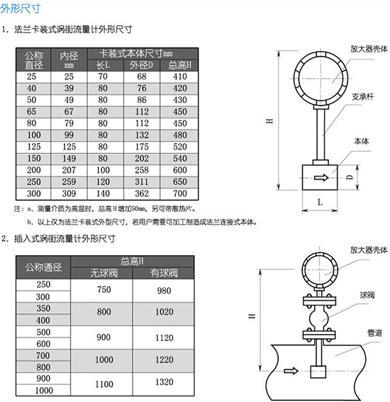 蒸汽計量流量計外形尺寸圖