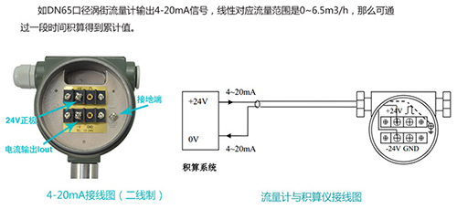 壓縮氣體流量計(jì)4-20mA電流信號(hào)輸出接線圖