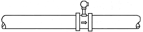 壓縮機(jī)流量計焊接法蘭安裝示意圖四