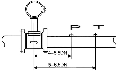 壓縮機(jī)流量計壓力溫度傳感器安裝位置圖