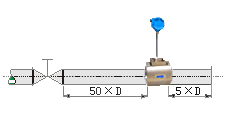 插入式氣體流量計(jì)直管段安裝要求示意圖六
