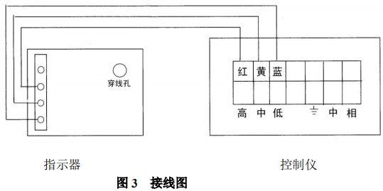 磁性浮子流量計報警開關裝置接線圖